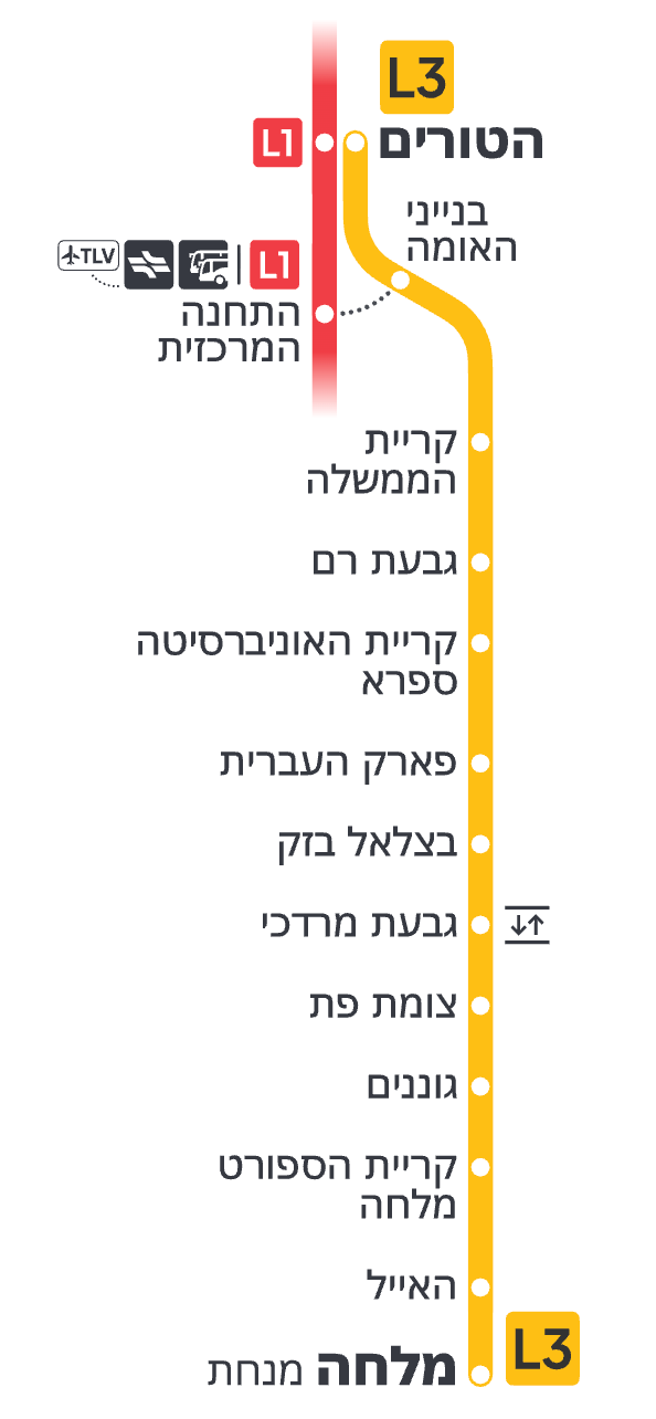 מפת מקטע L3 החדש בירושלים, מתחנת הטורים דרך בנייני האומה וקריית הממשלה ועד מלחה