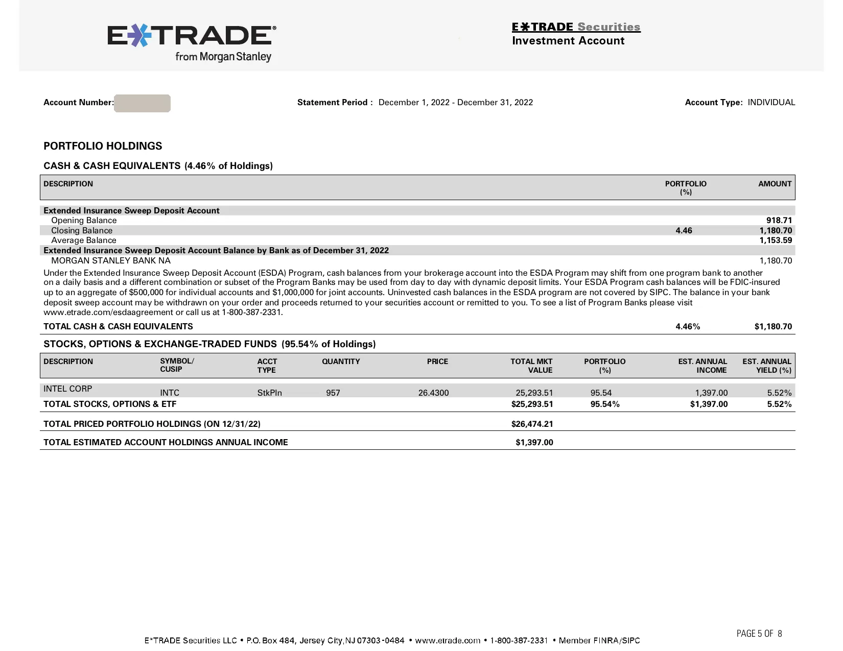 עמוד ההחזקות בדוח E*TRADE: מזומן בחשבון, ושורה של מניית אינטל עם כמות, מחיר, שווי ואחוז מהחשבון.